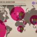 Letter From London: It Takes a Cabal of Willing Governments to Maintain Global Tax Havens