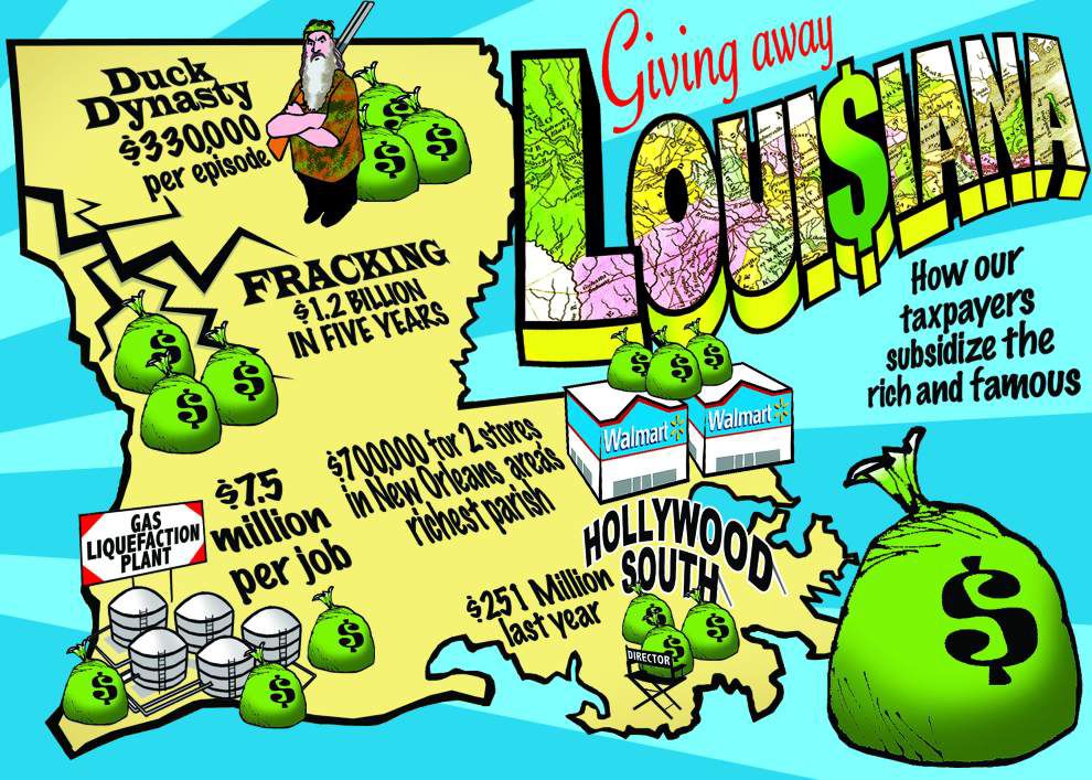 Louisiana, Louisiana Budget, Louisiana Republicans, austerity policies, fiscal responsibility, fiscal hawks