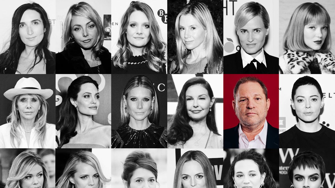 sexual harassment, sexual abuse, National Women’s Law Center, Harvey Weinstein, sexual misconduct scandals, tabloid media