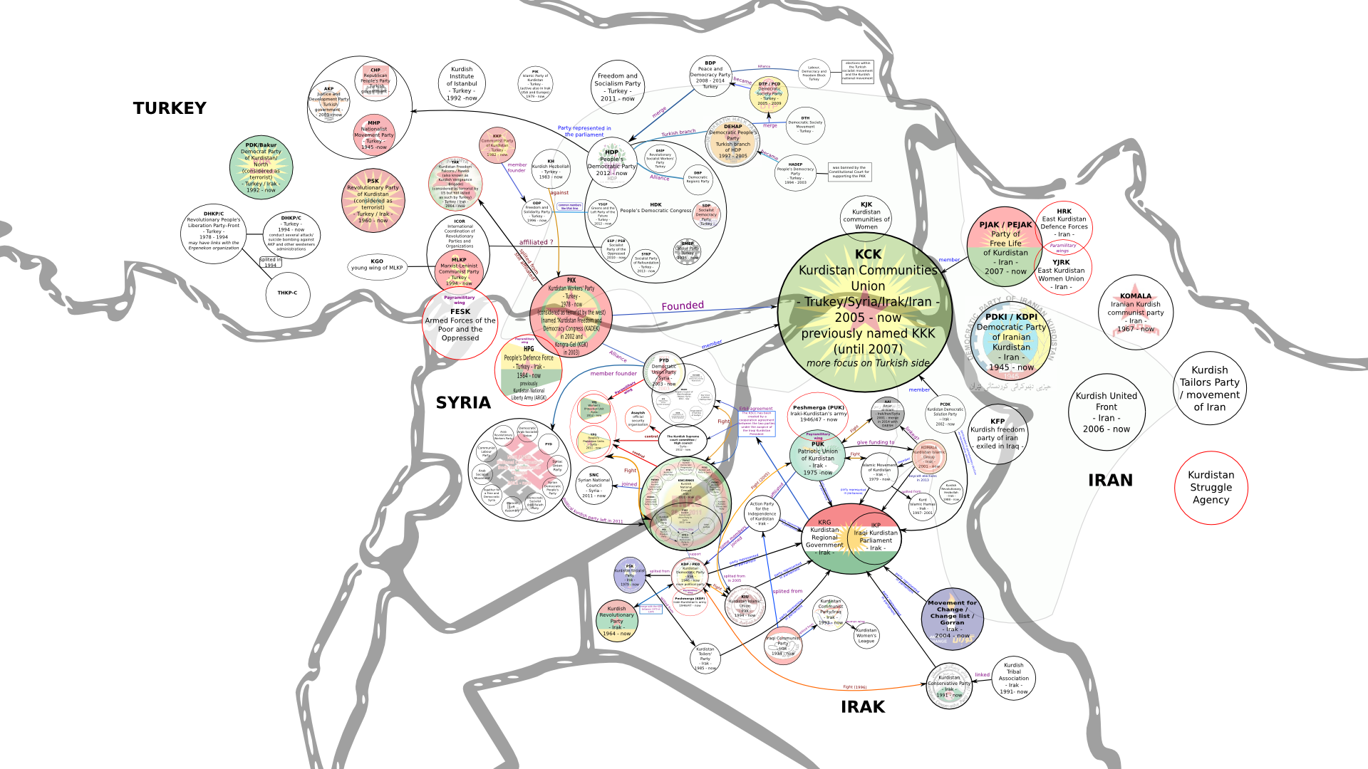 Kurds, Rojava region, Syrian civil war, Bashar al-Assad, ISIS, Syrian Kurds, Kurdish diaspora, refugee crisis