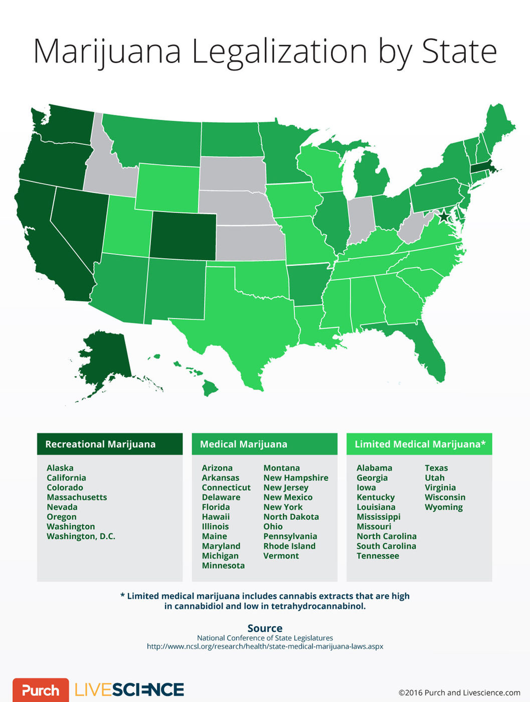 marijuana, marijuana legalization, ballot initiatives, Massachusetts, Maine, Arizona, California