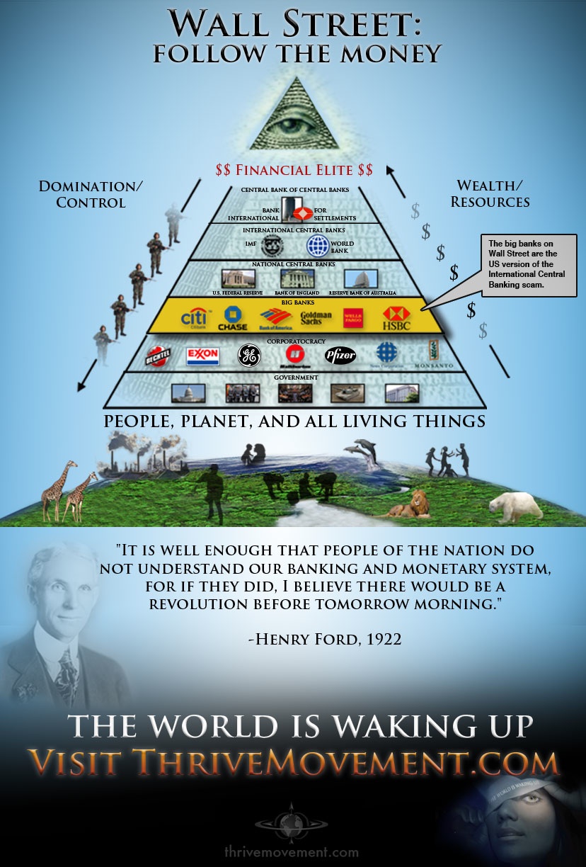 central bankers, monetary policy, bank cartels, price stability, Raghuram Rajan, Agustin Carstens, World Economic Forum, Davos class