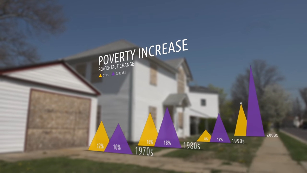 homelessness, suburban homelessness, National Coalition for the Homeless, rising rents, millennials, criminalizing homelessness