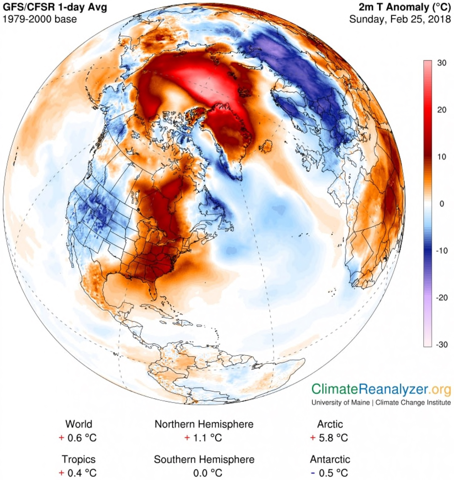 warming Arctic, melting Arctic, rising ocean temperatures, weather extremes