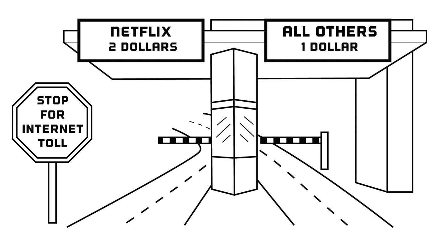 net neutrality, FCC, Internet freedom, Title II reclassification