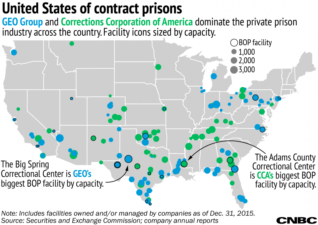 executive orders, Donald Trump, Immigration and Customs Enforcement, border wall, private prisons, prison-industrial complex, for profit prisons, CoreCivic, Corrections Corporation of America, ICE, detention centers, Management & Training Corp