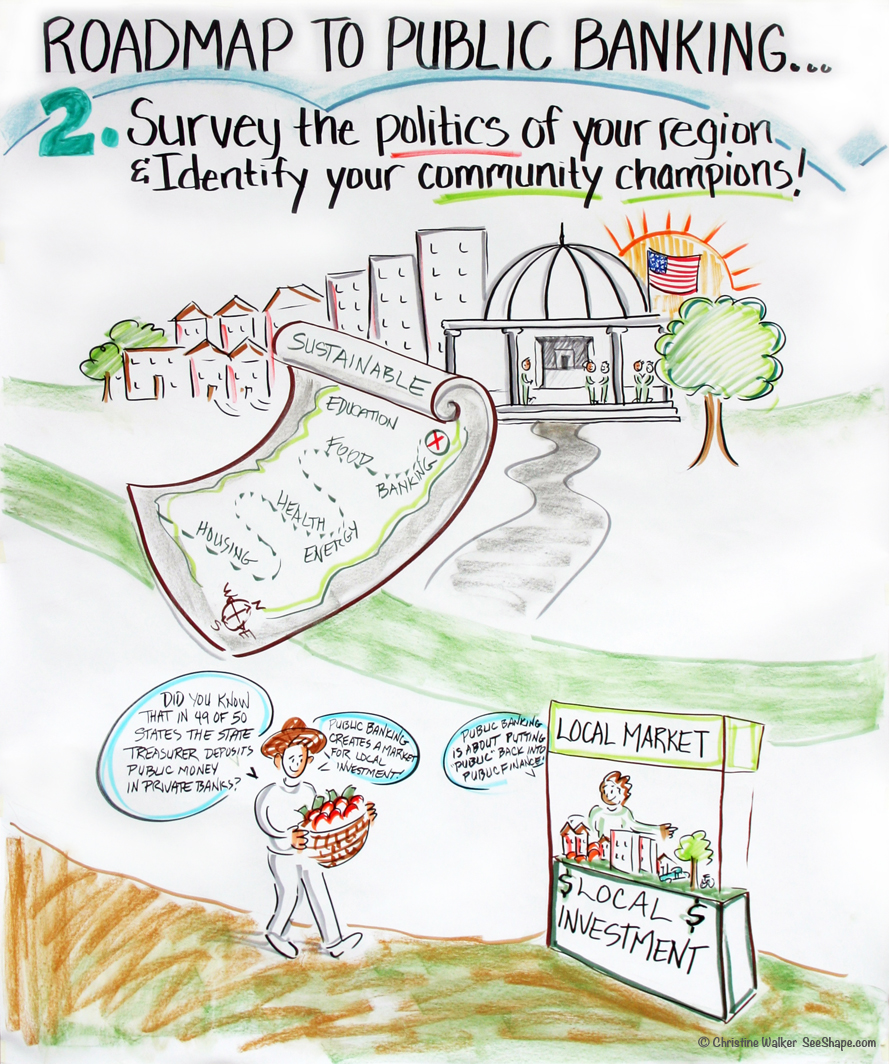 Roadmap to Public Banking, Public Banking Institute. © 2013 Christine Walker