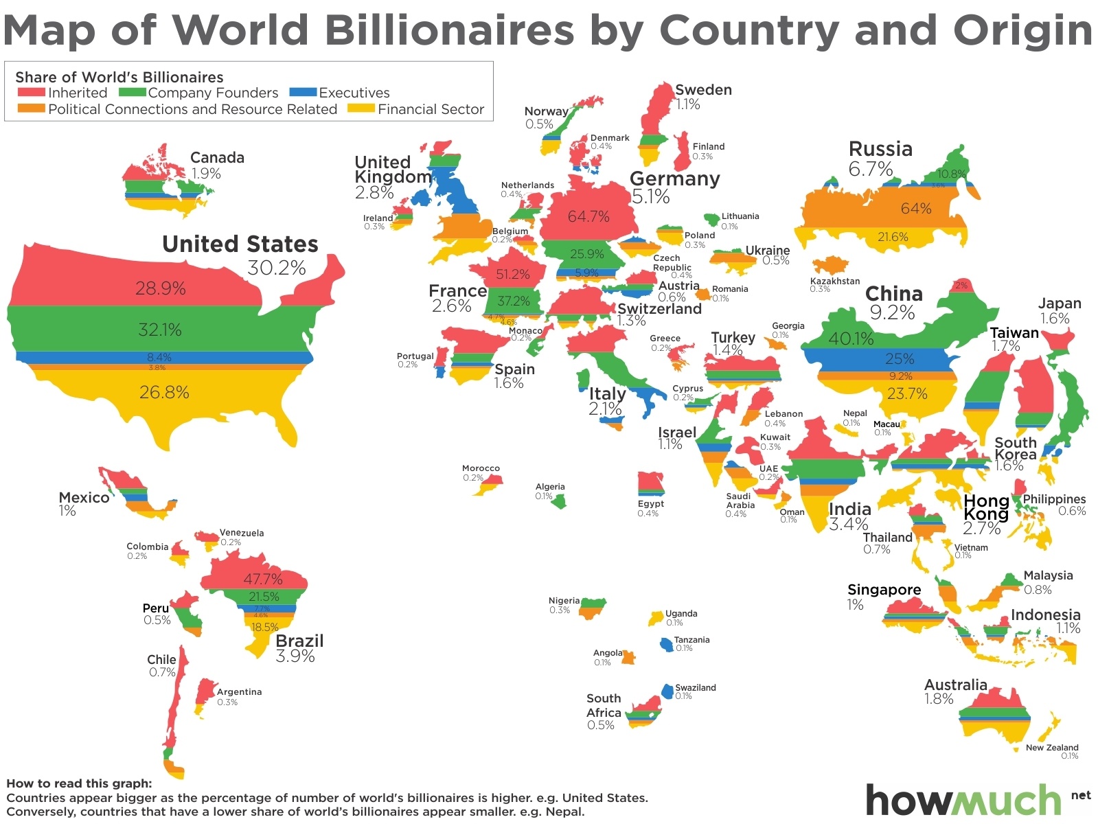 New Gilded Age, UBS, super rich, 1%, People's Policy Project, rising inequality, Thomas Piketty, wealth inequality