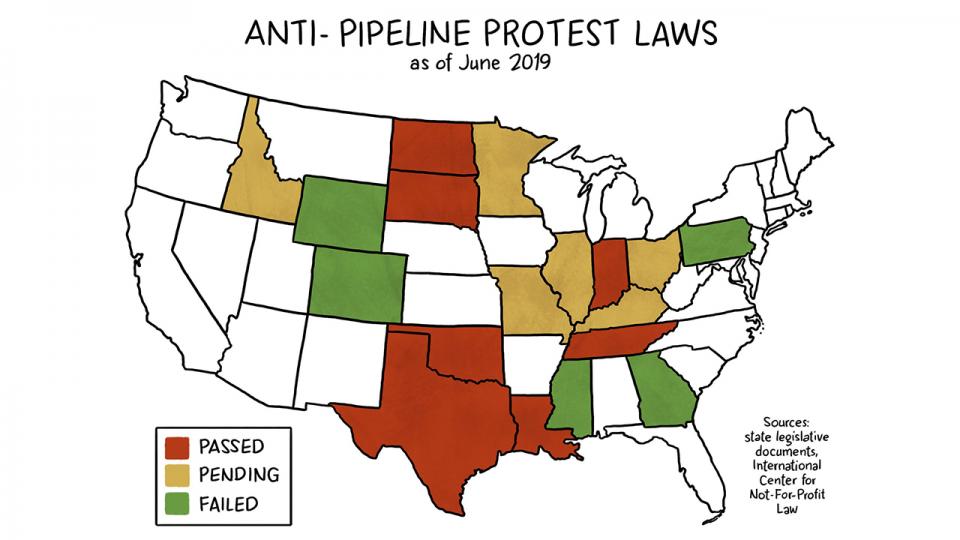 Seven US states have passed laws that ratchet up the penalties for activists protesting. Photograph: Susie Cagle/The Guardian