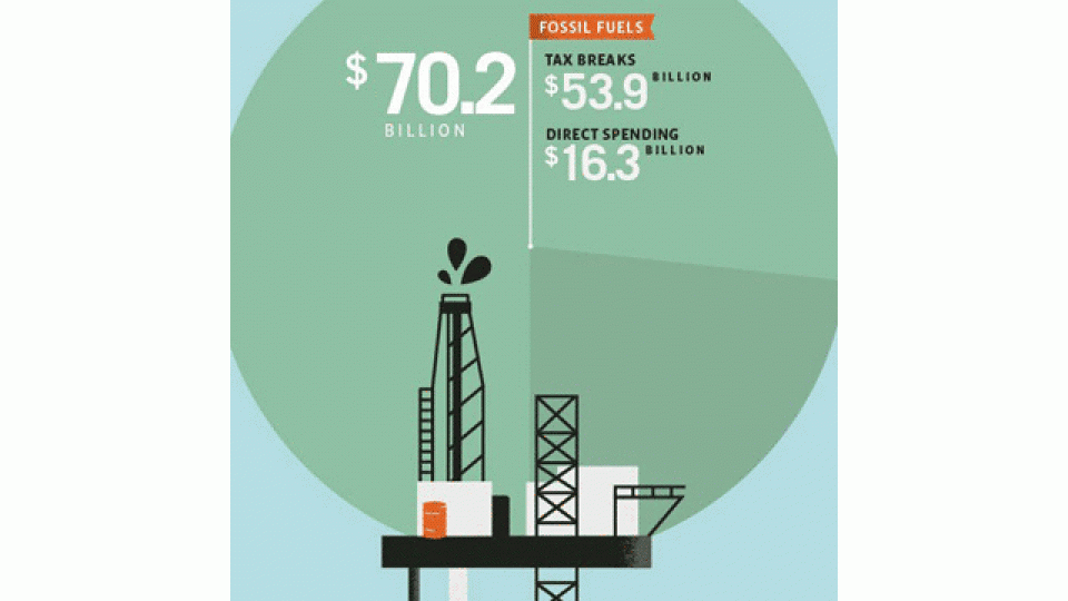 We Need a Federal Law Banning Public Subsidies for Private Companies